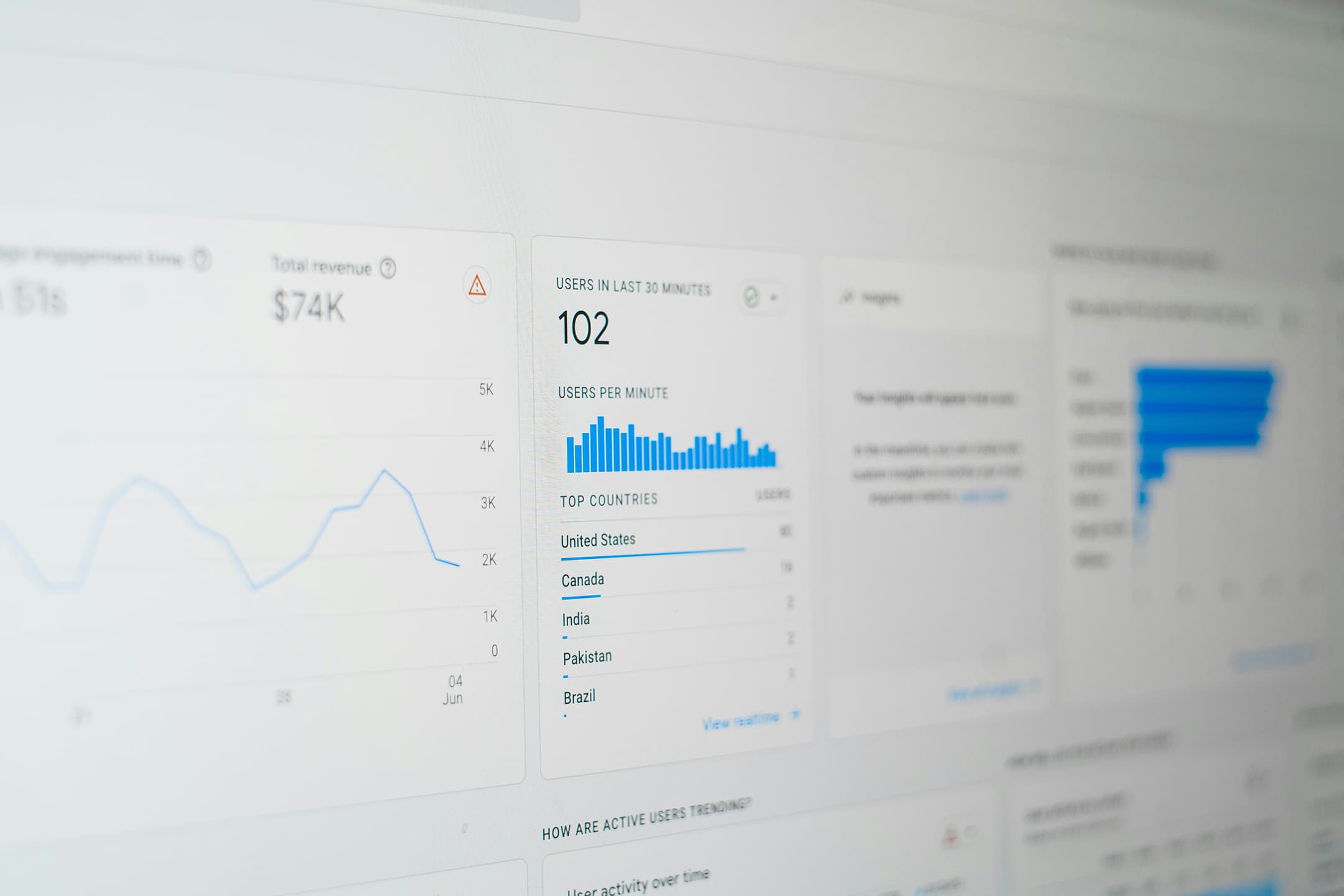 FinTech Analytics Hub